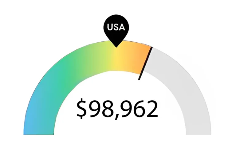 How much do nurses make in Hartford Connecticut?