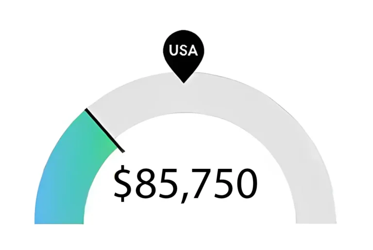 Nursing Salary for Nursing School in Florida